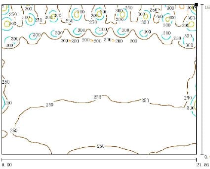 Lighting (location map)