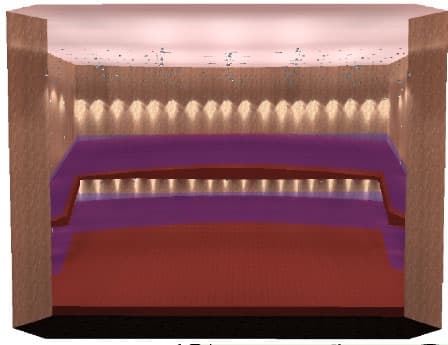 3D renderings